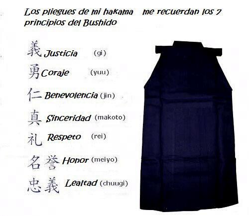 Resultado de imagen de partes de la hakama